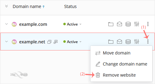 plesk-remove-domain.gif